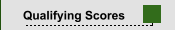 Qualifying Scores